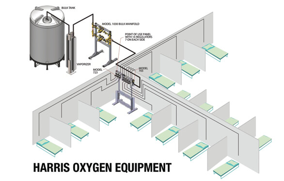 The Harris Products Group - MCAA Virtual Trade Show